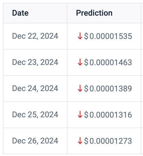 pepe币2023可能到多少钱一枚的简单介绍