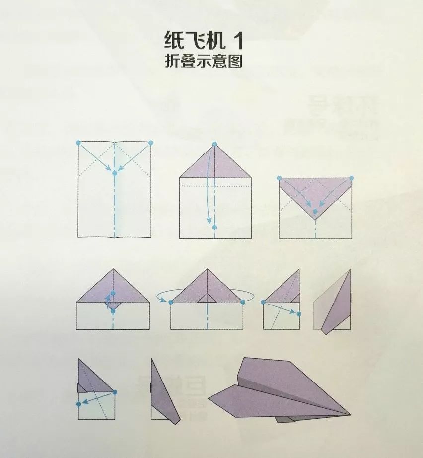 纸飞机的折法大全图解,纸飞机的折法大全图解 滑翔机