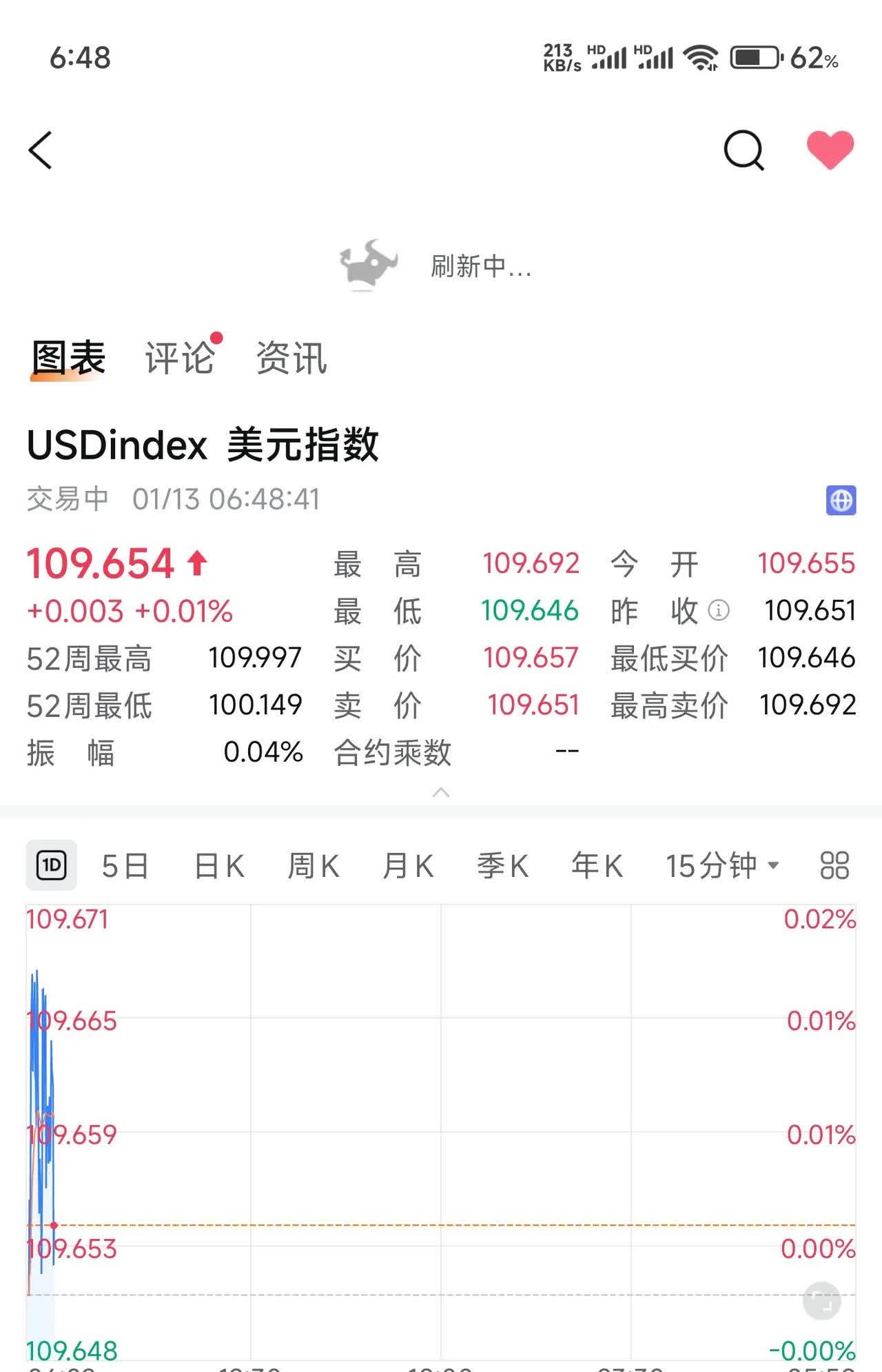 比特币美元交易时间,比特币美元交易时间是多少
