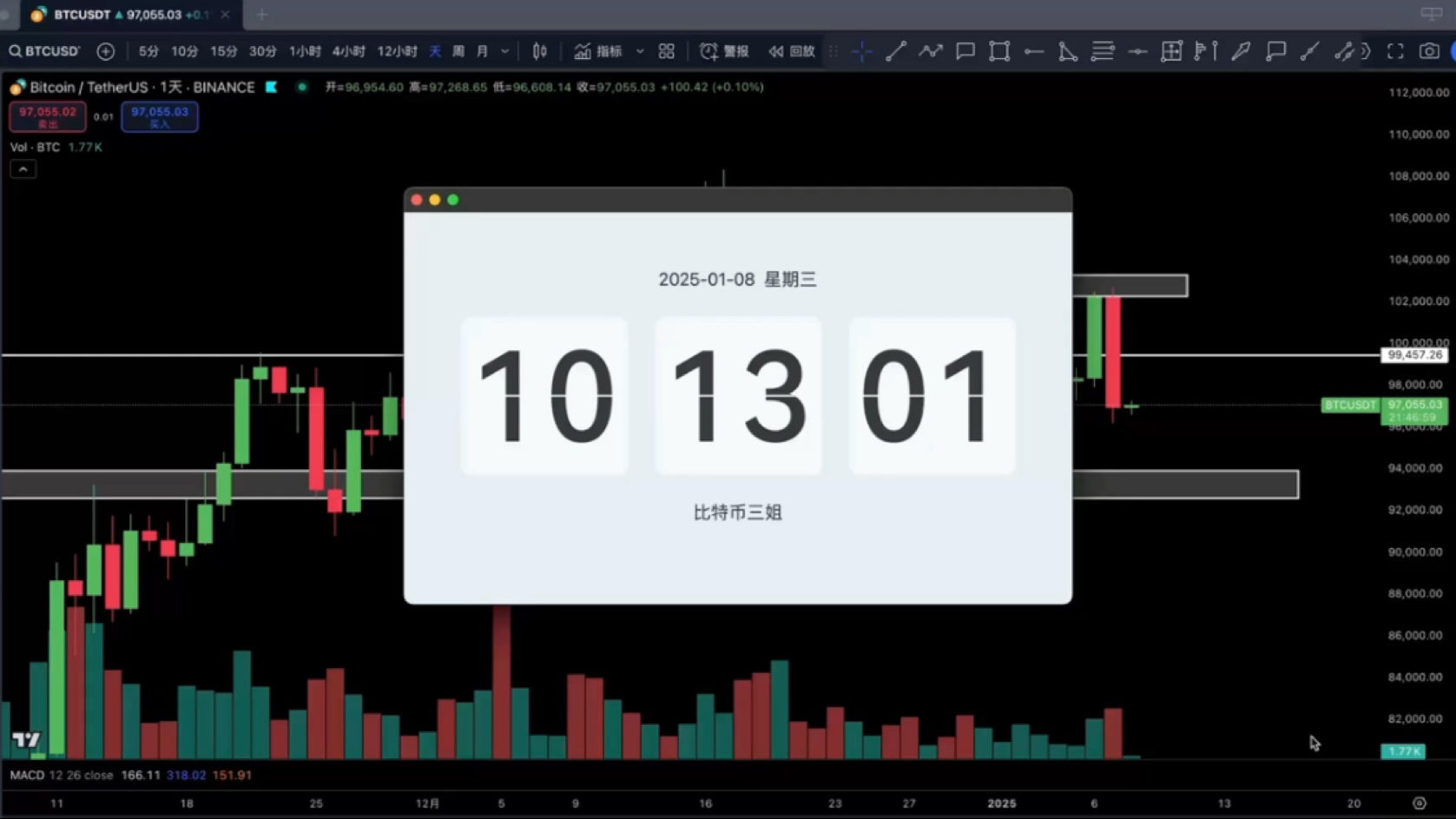 比特币2025预言,2025人民币要暴涨了