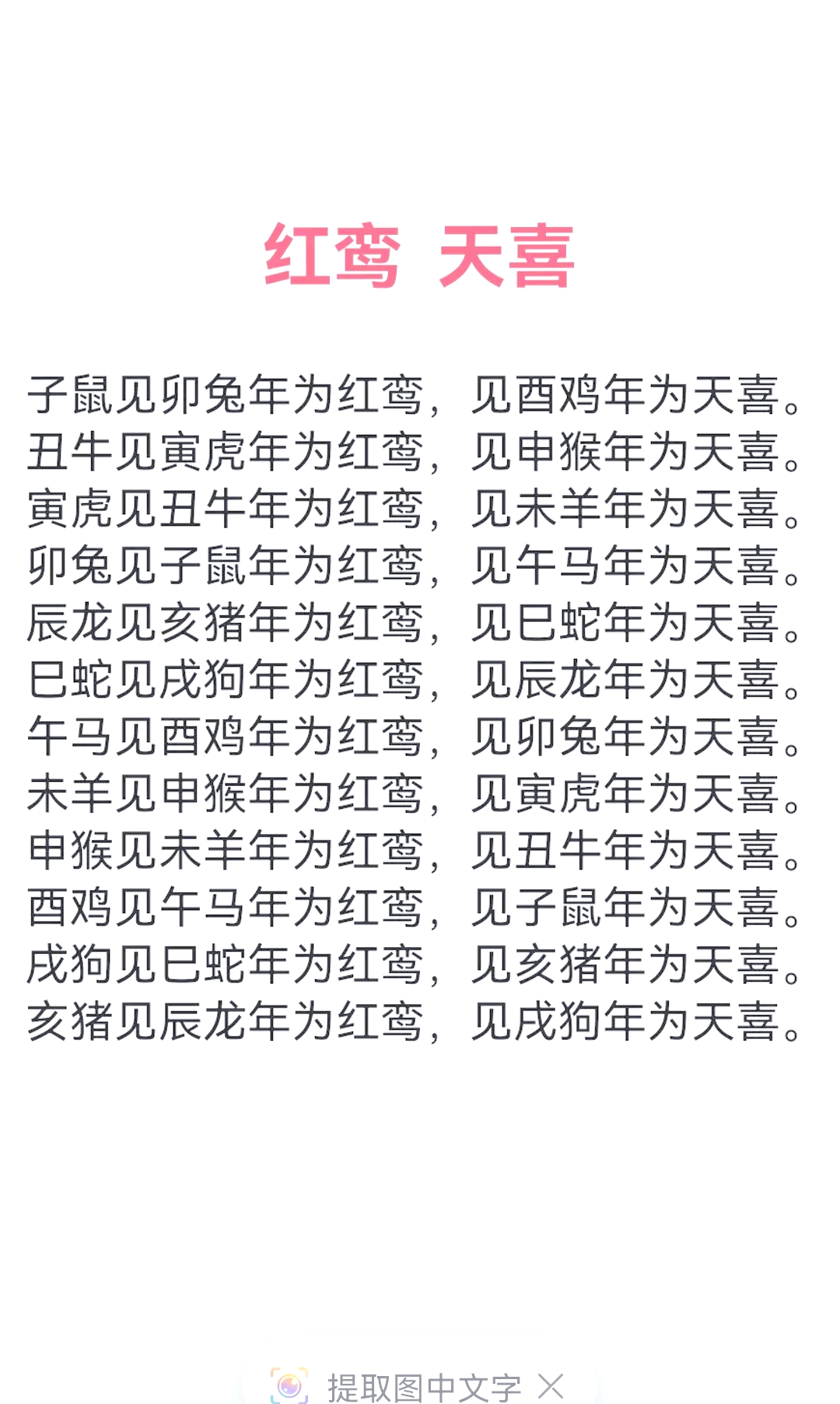 羊丑今期有玄机什么生肖,羊丑今期有玄机什么生肖数字
