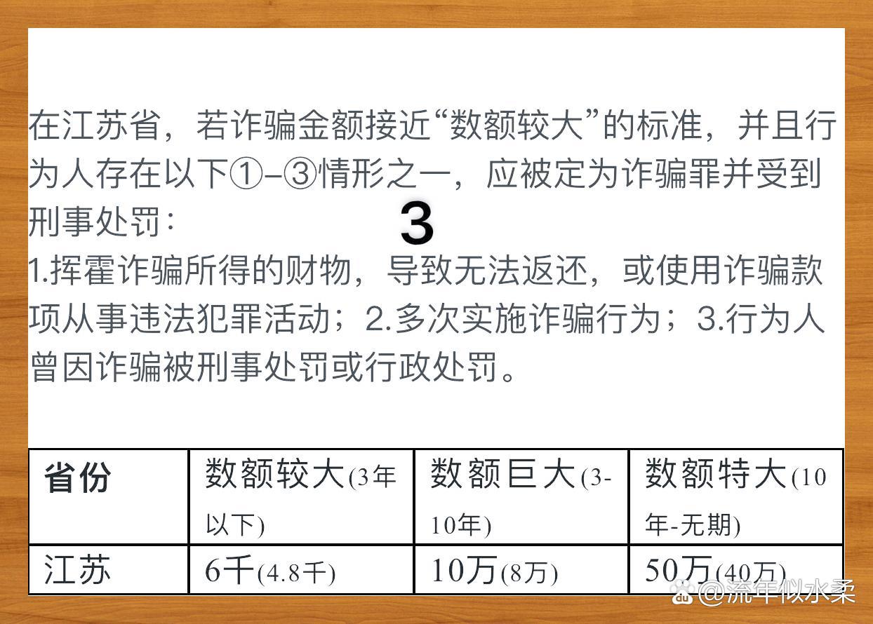 虚拟币诈骗罪判多少年,虚拟币诈骗罪的立案标准