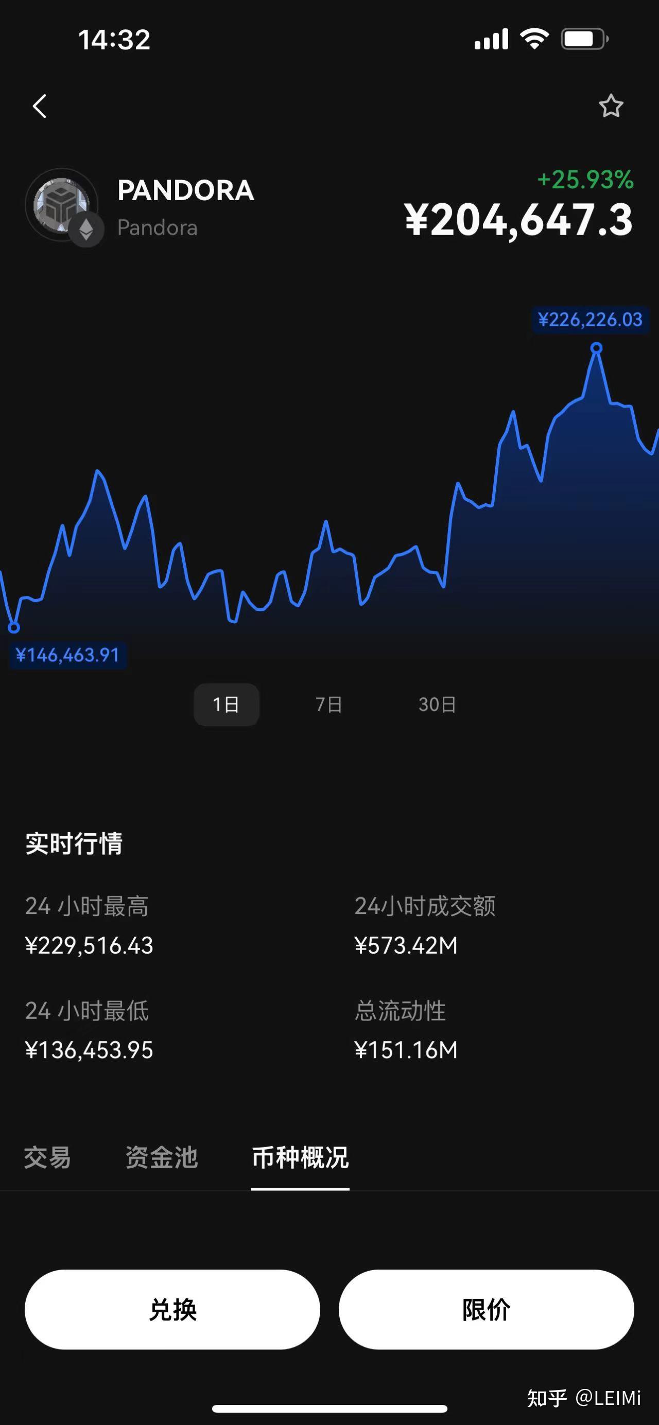 token平台代币没有合约地址行么的简单介绍