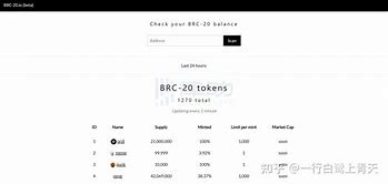 vtoken币价格,2020vtoken余额涨价