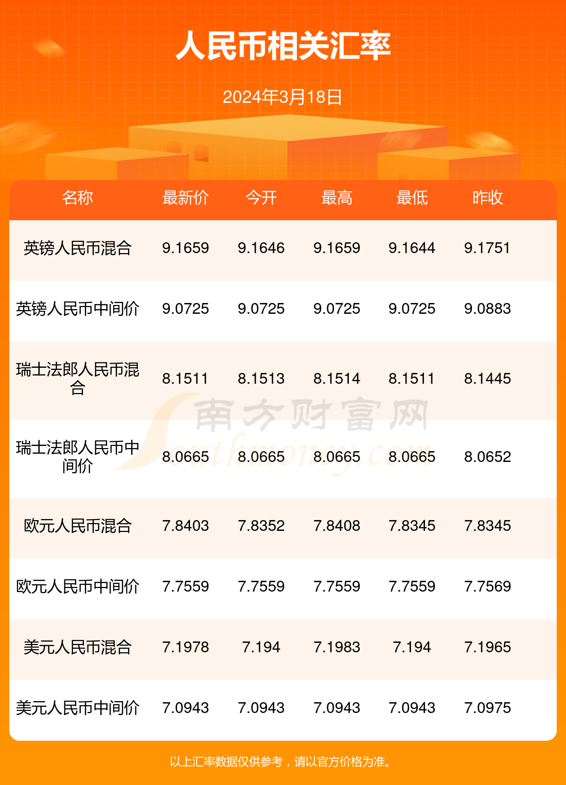 澳元大跌最新信息,2025澳元将暴跌