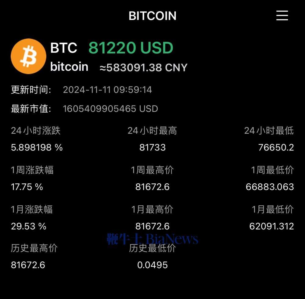 比特币怎么玩新手攻略,比特币怎么玩,新人攻略