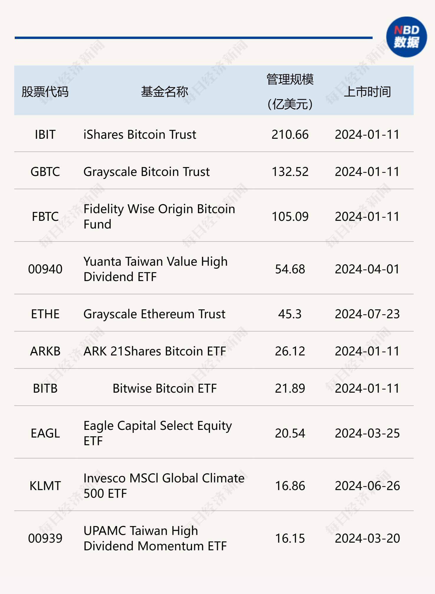比特币多少美金一枚,比特币多少美金一枚今日