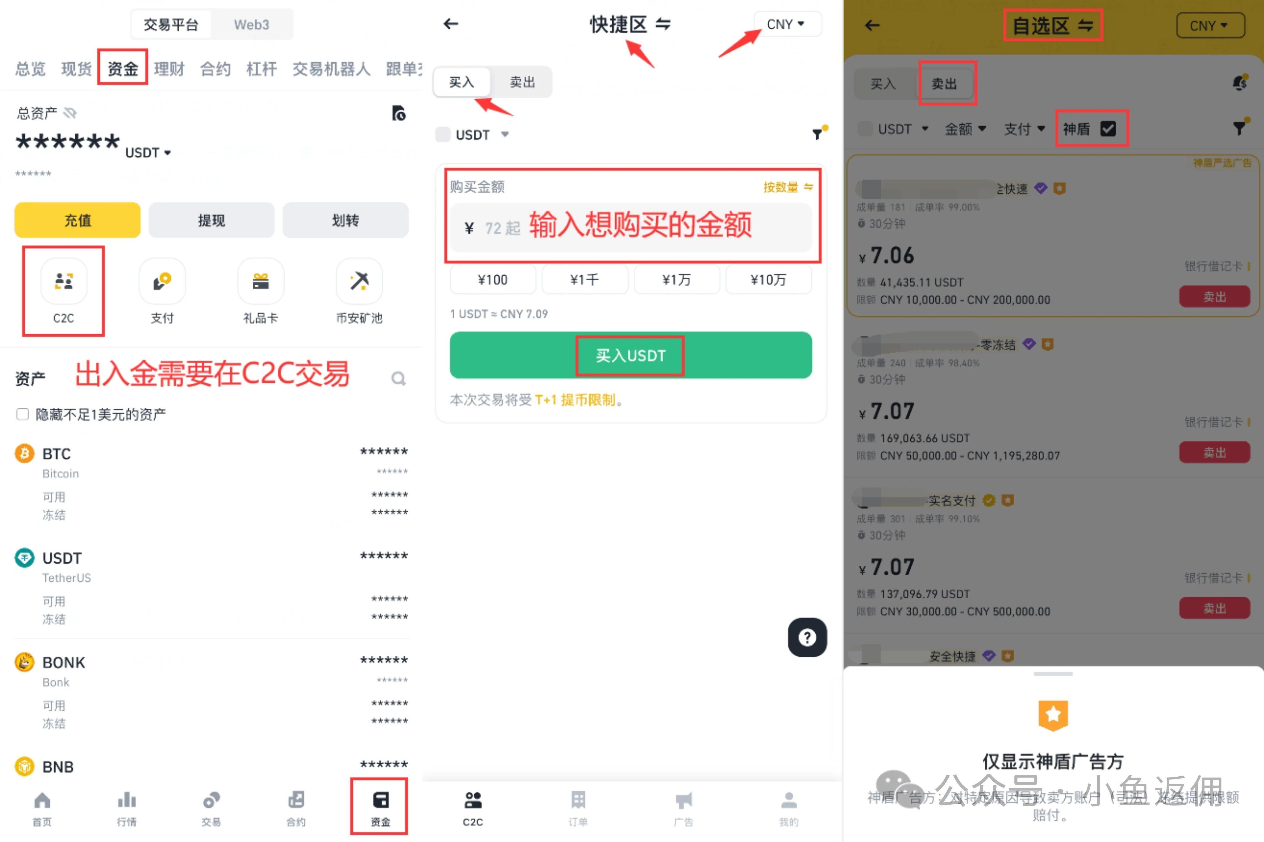 比特币怎么买卖交易,2015年比特币怎么买卖交易