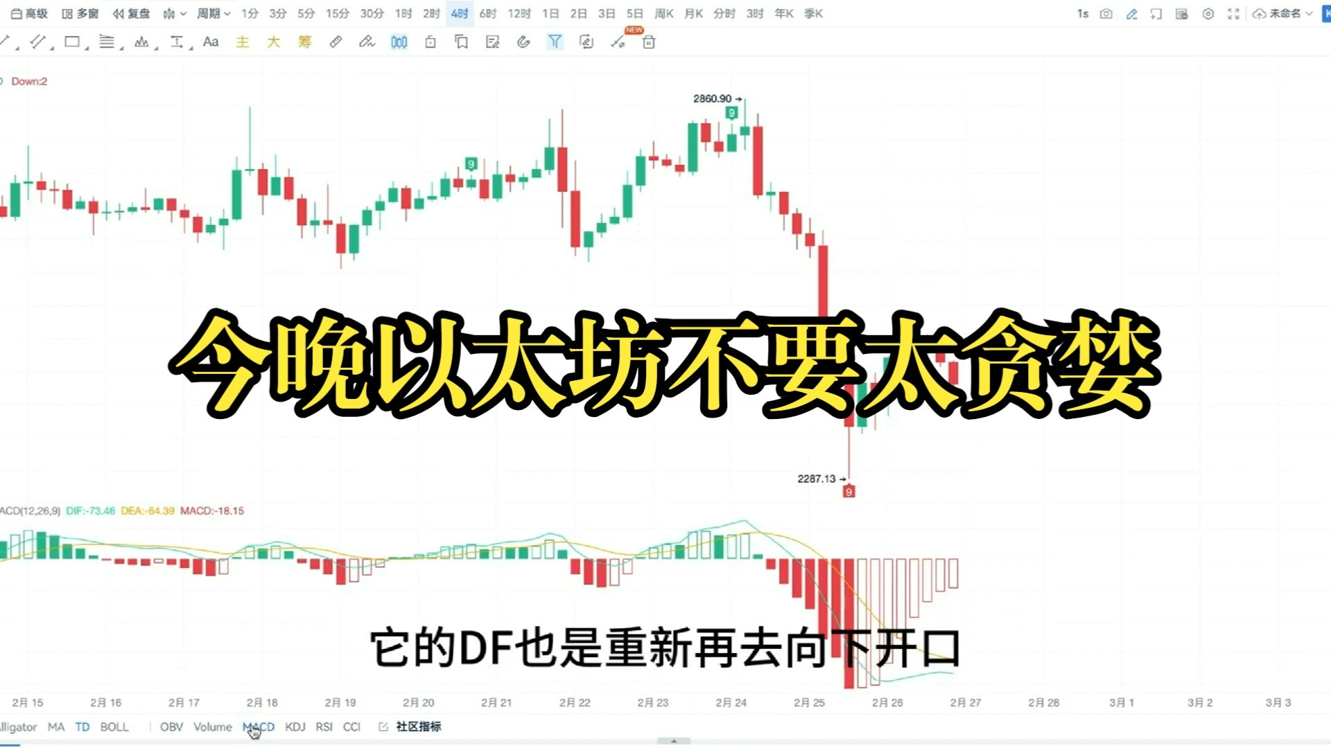以太坊2025会涨到多少,2025牛市最可能爆发的币