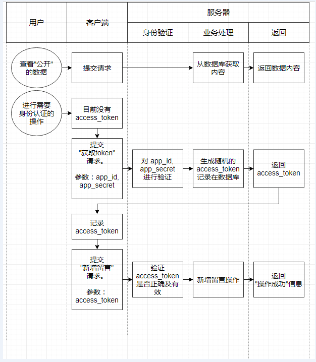 token安卓版下载app不存在丛,tokenbetter官网下载app