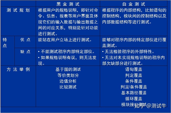 黑盒软件下载教程,黑盒软件下载教程视频