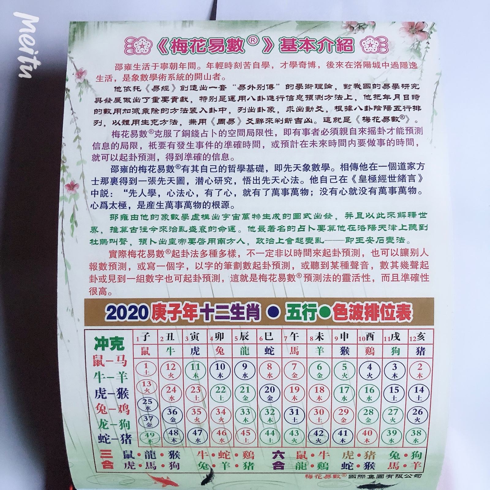 猴年马月开什么生肖,猴年马月开过什么生肖