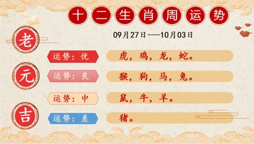 猴年马月开什么生肖,猴年马月开过什么生肖 猴年马月开什么生肖,猴年马月开过什么生肖