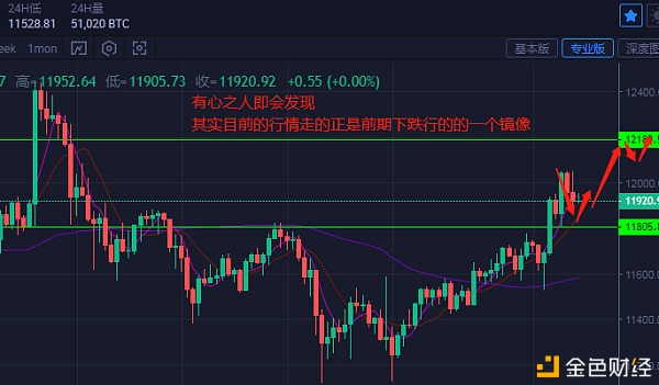 以太坊官网今日价格,以太坊最新价格 今日价格