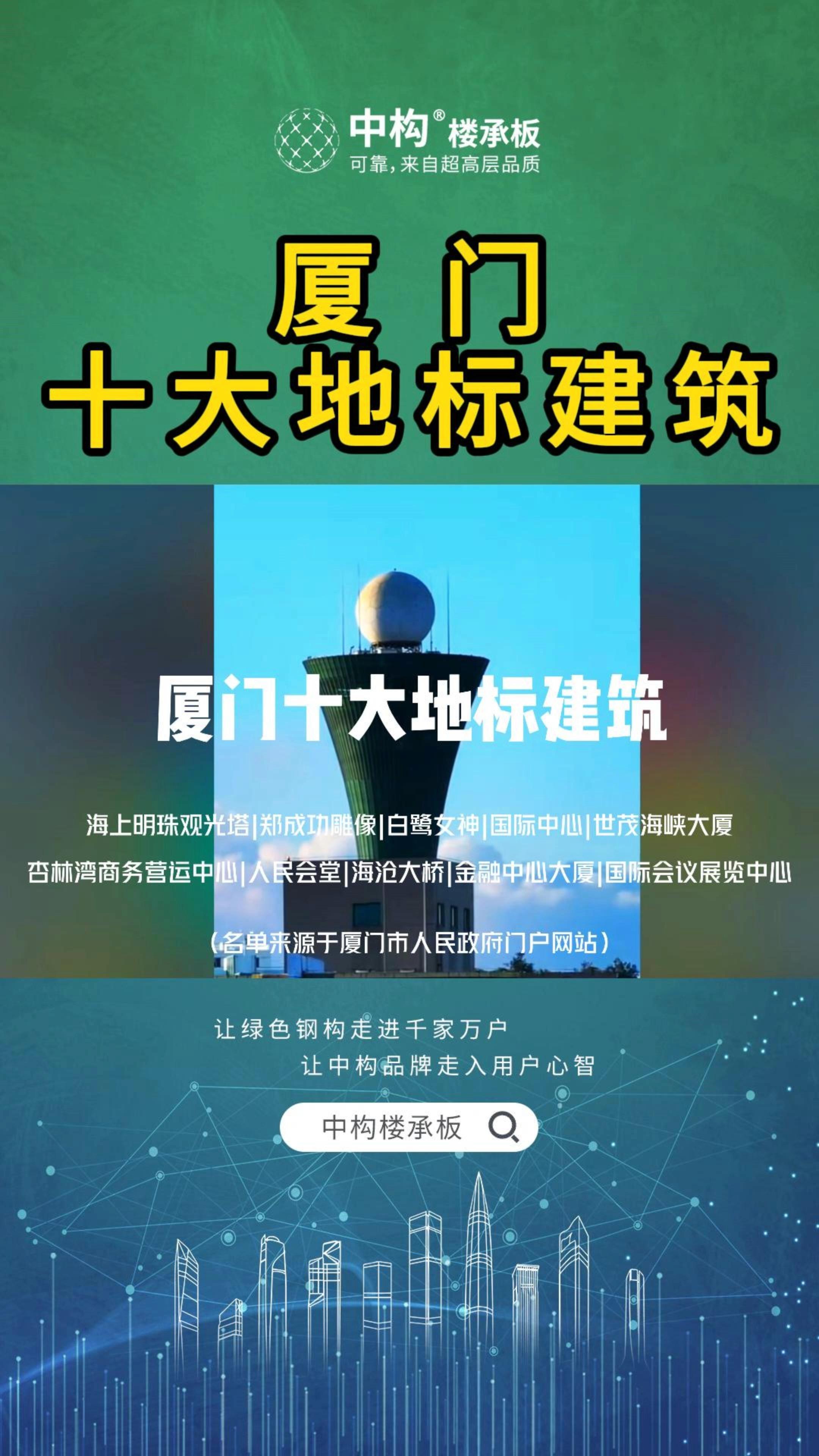 厦门最新通告发布,厦门最新通告发布网