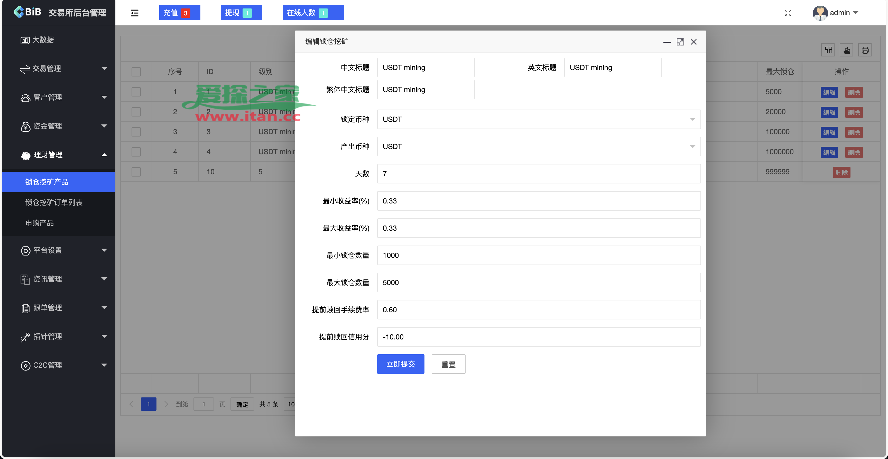 币圈永续合约短线交易技巧,币圈永续合约短线交易技巧是什么