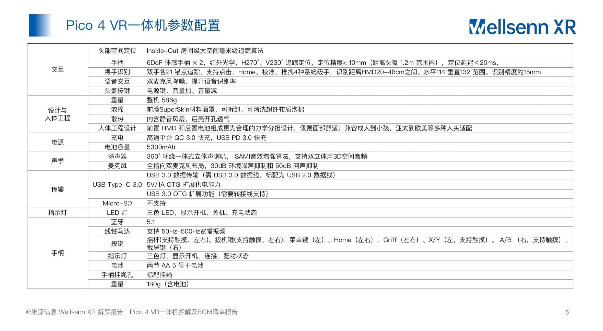 BOM挖矿一天挣多少钱,boringdao币挖矿