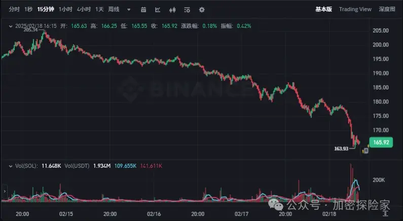 以太币最新官方消息,以太币最新官方消息公布