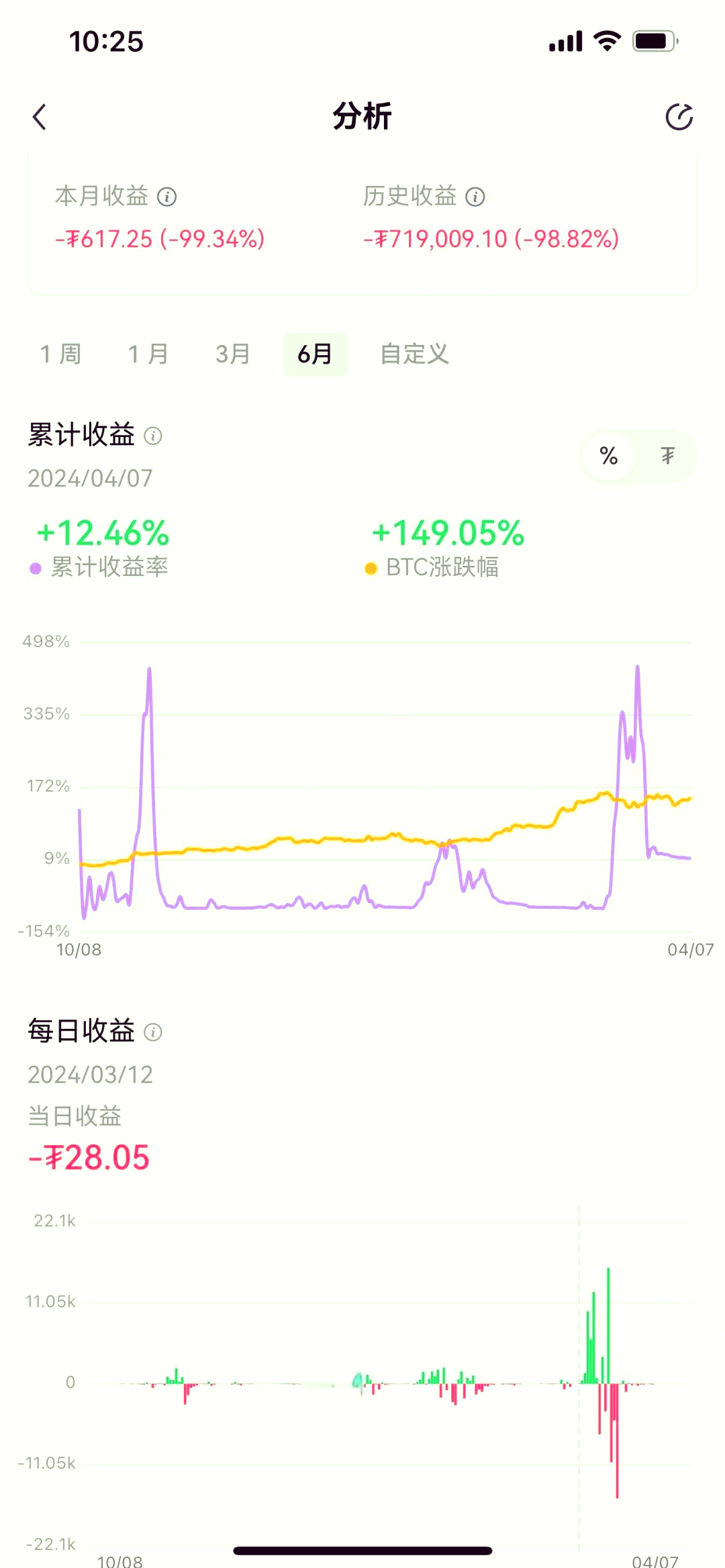 手机挖矿自查,手机挖矿有什么隐患吗