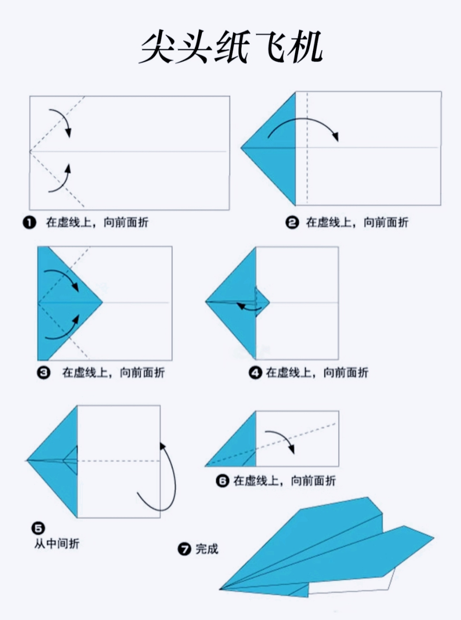 纸飞机号怎么申请,纸飞机怎么申请客服号