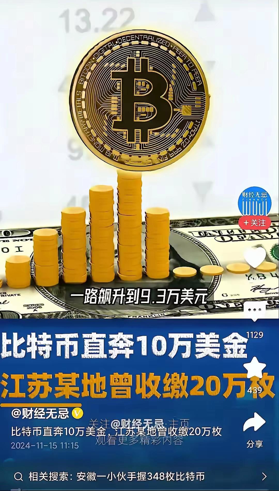 比特股美元,比特币美元股票 比特股美元,比特币美元股票