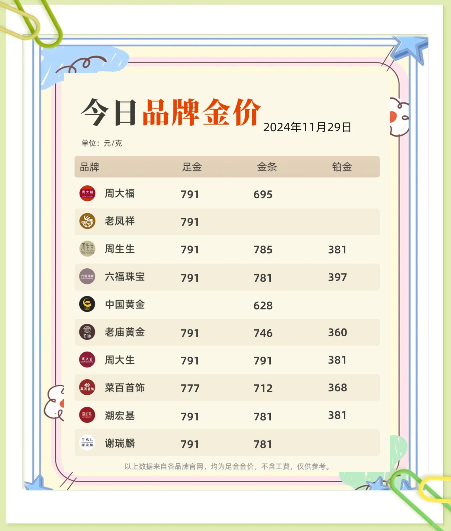 黄金价格创新高,黄金价格创新高因避险情绪