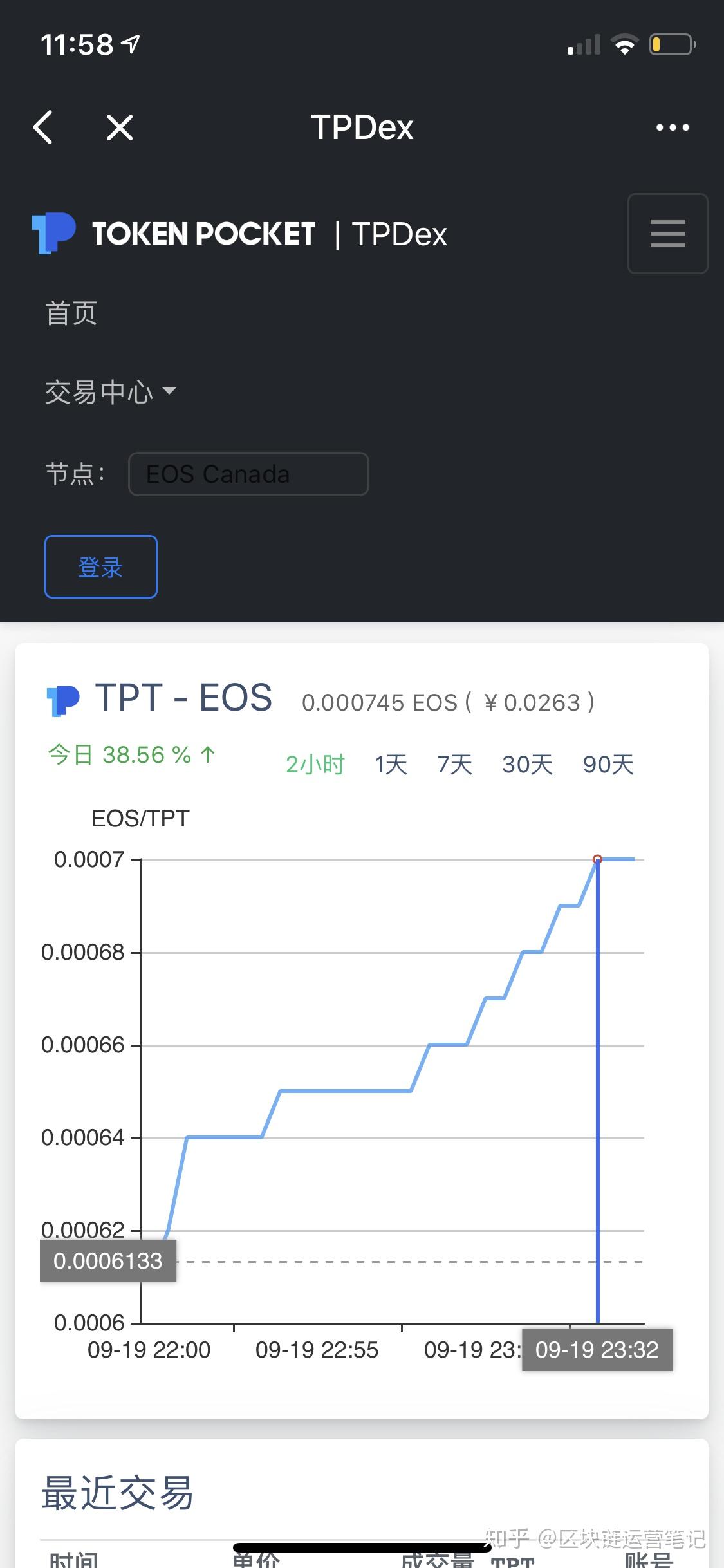 包含TP钱包EOS合约6星账户的词条