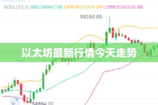 以太坊币今日价格行情分析,以太坊币最新价格 今日价格