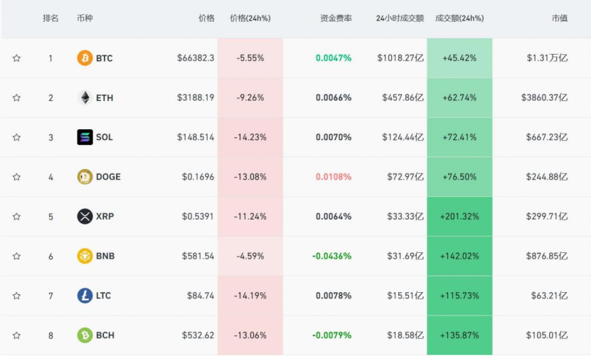 关于虚拟货币交易犯法吗多少钱的信息
