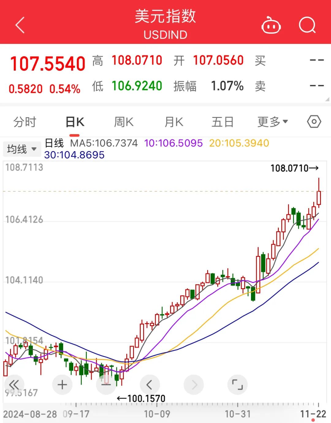 比特币多少钱一个2025,比特币多少钱一个2025年