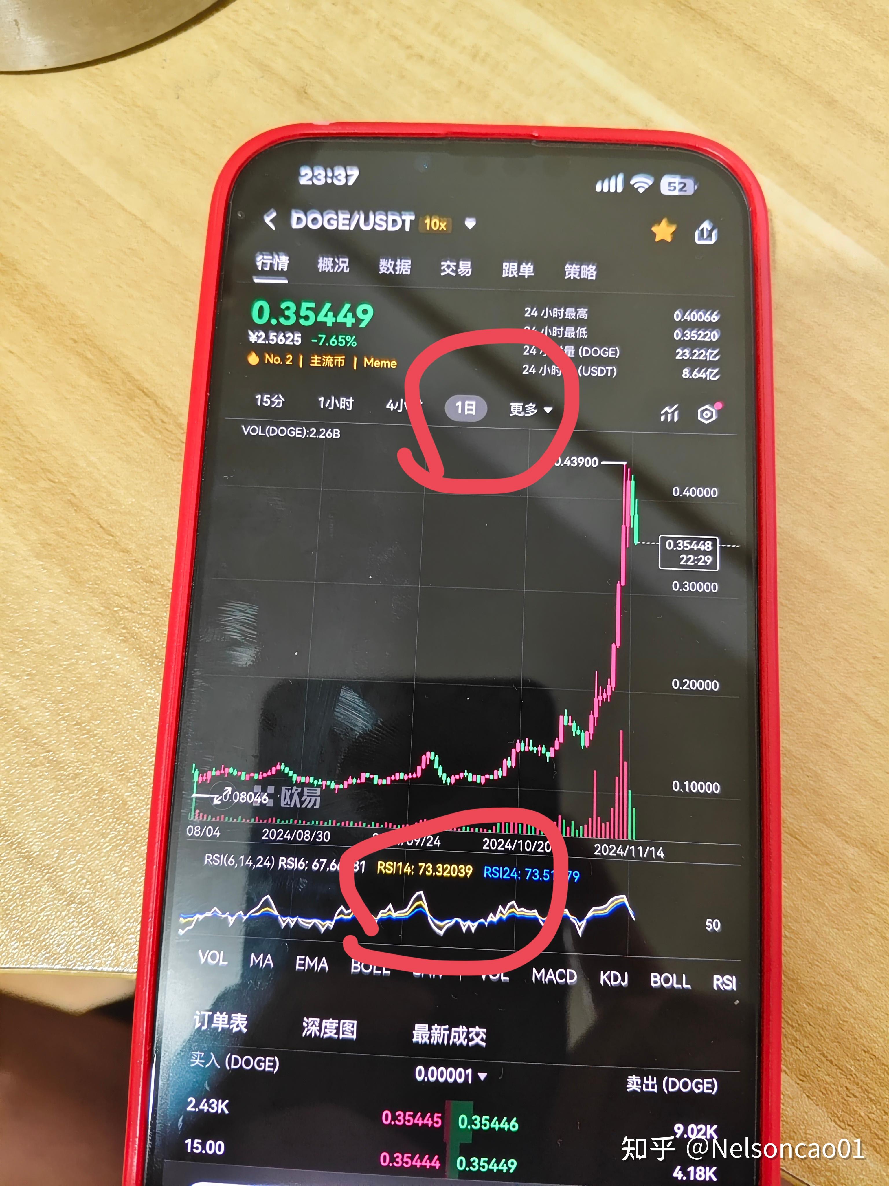 包含虚拟币交易被吃客损案例的词条