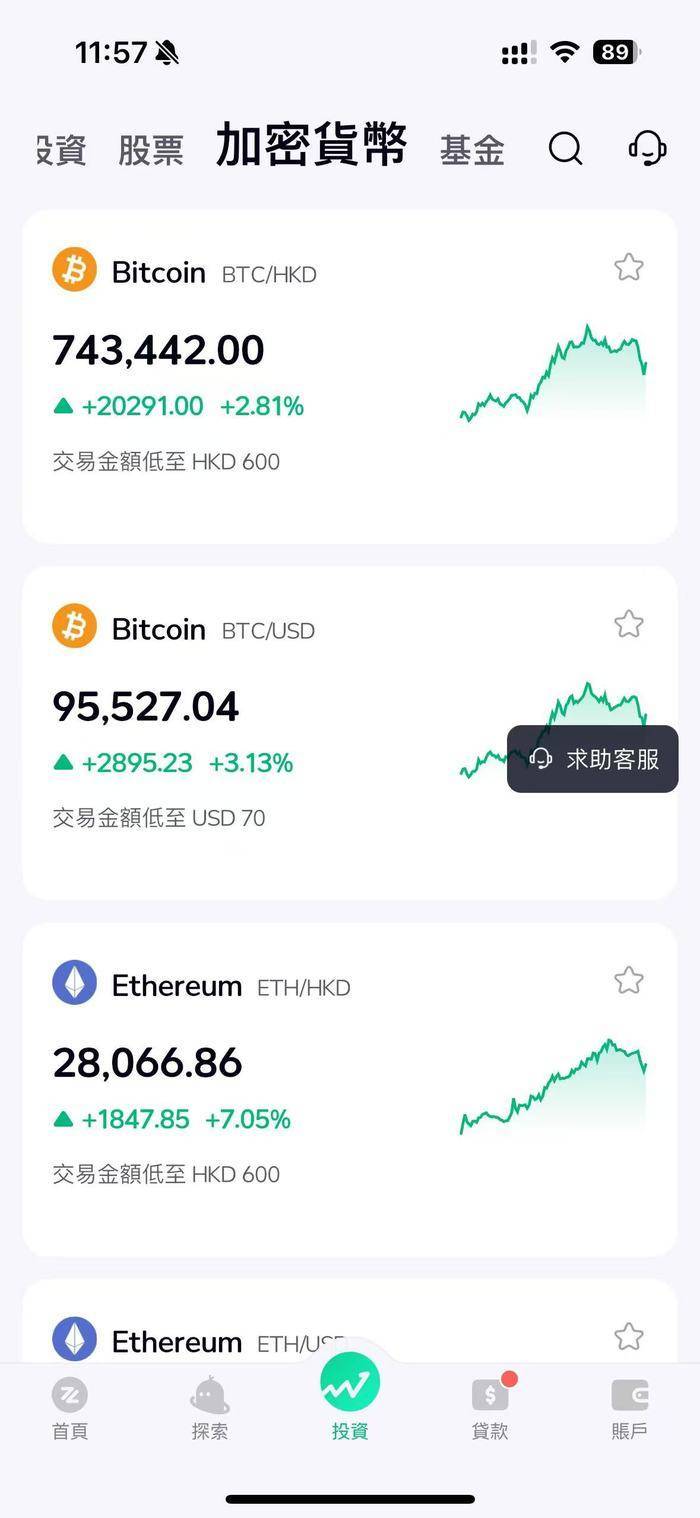 2023最有潜力虚拟币图,2021未来最有潜力的虚拟币