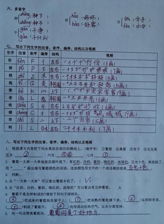 一清二白打一个数字几,一清二白的白猜一个数字