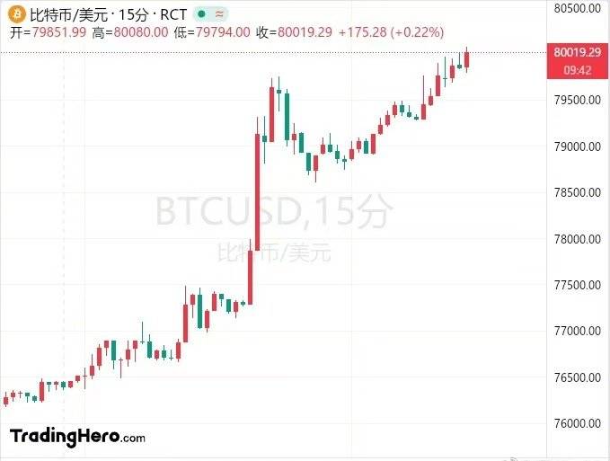 比特币新闻最新消息,比特币新闻最新资讯信息