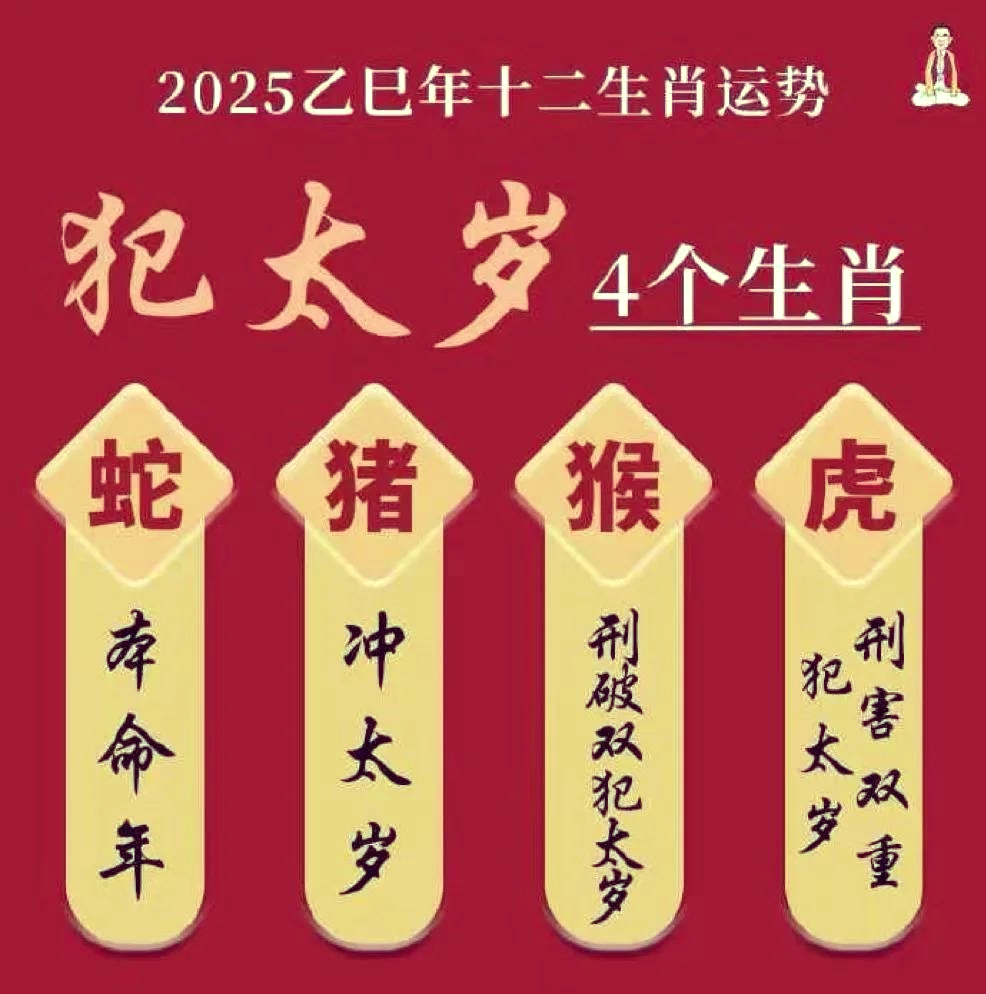 最准确的是什么生肖,最准确的是什么生肖,豺狼豹