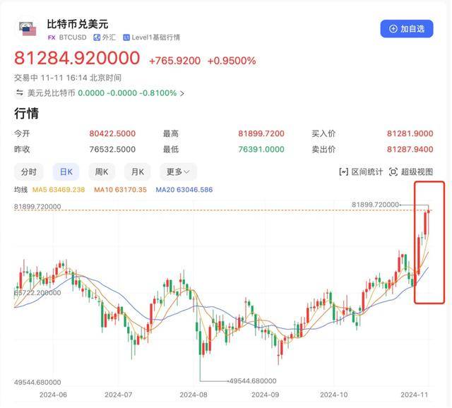 特朗普虚拟币最新消息,特朗普虚拟币最新消息今天
