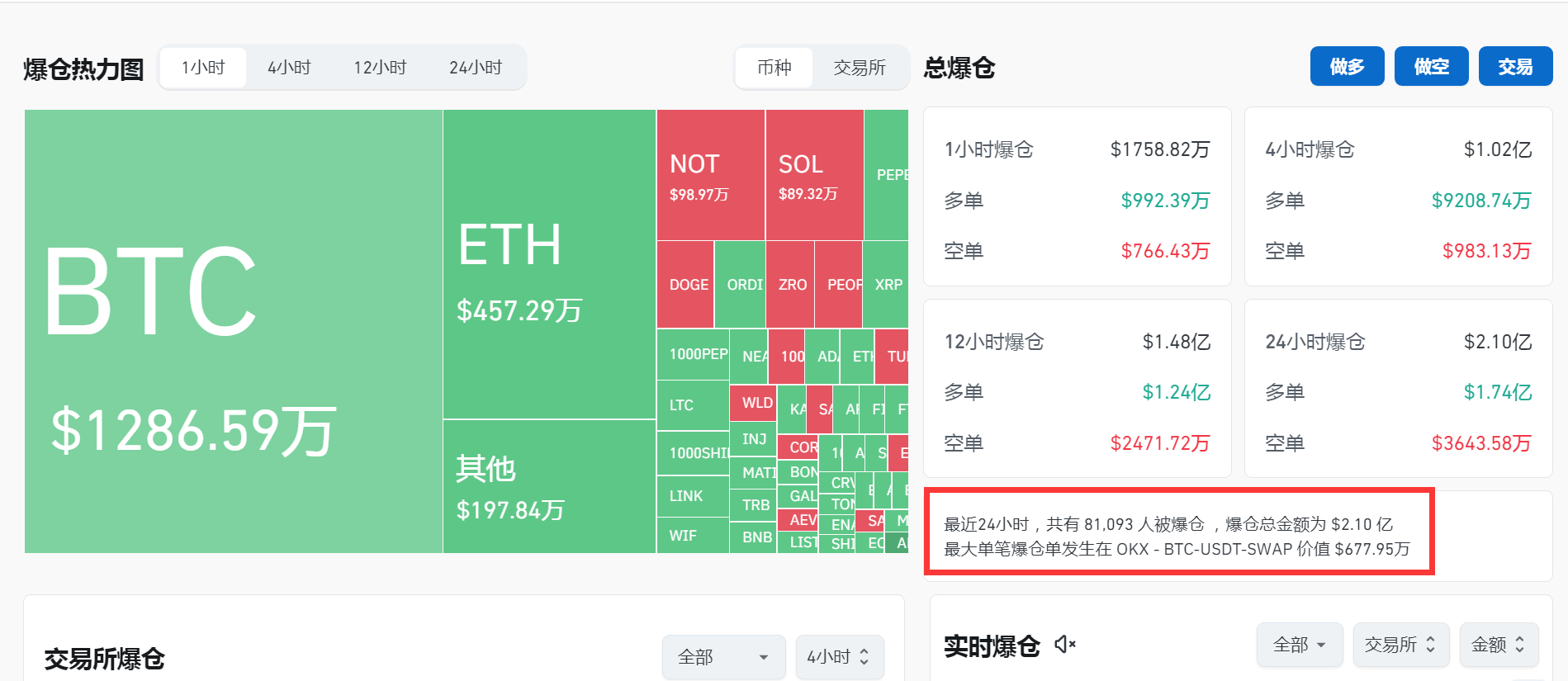 虚拟币价格今日价格,虚拟币价格今日价格表