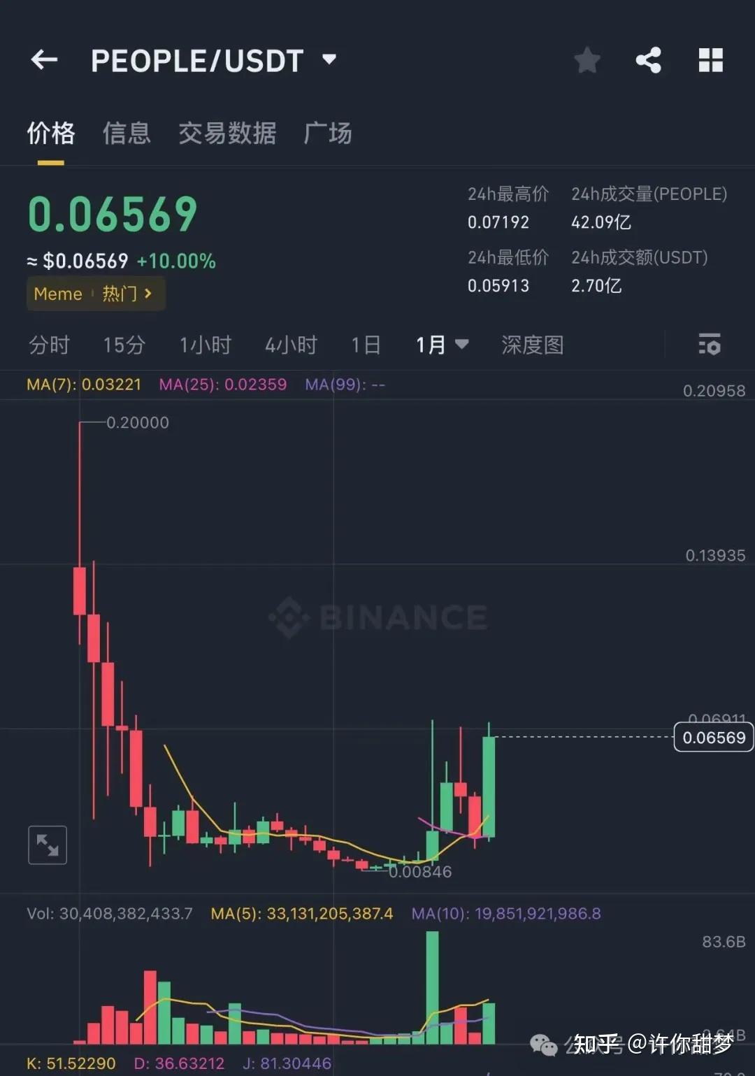 虚拟币操盘犯法吗,虚拟币操盘犯法吗知乎