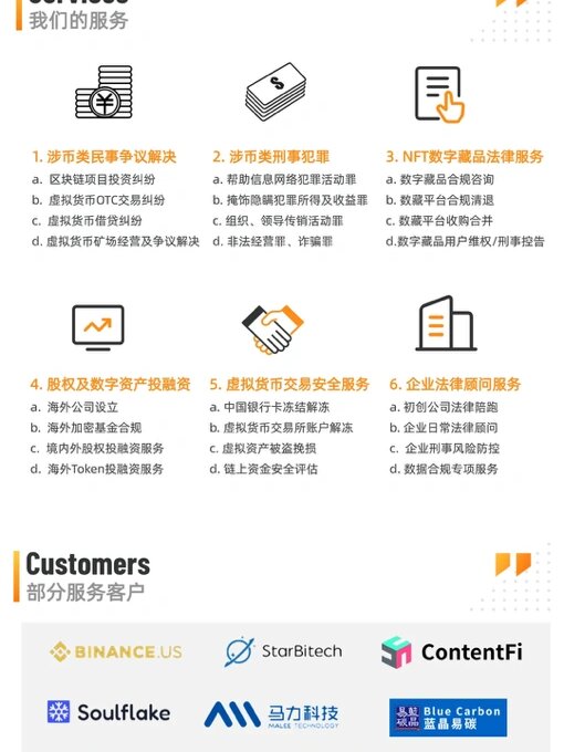 虚拟货币交易国家允许吗,虚拟货币交易所排行榜前30名