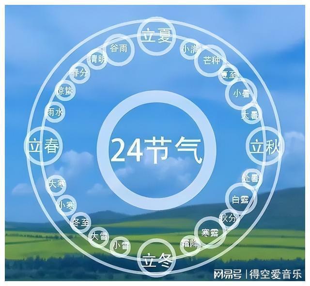立春不能出门的原因,2025躲春的属相和时间