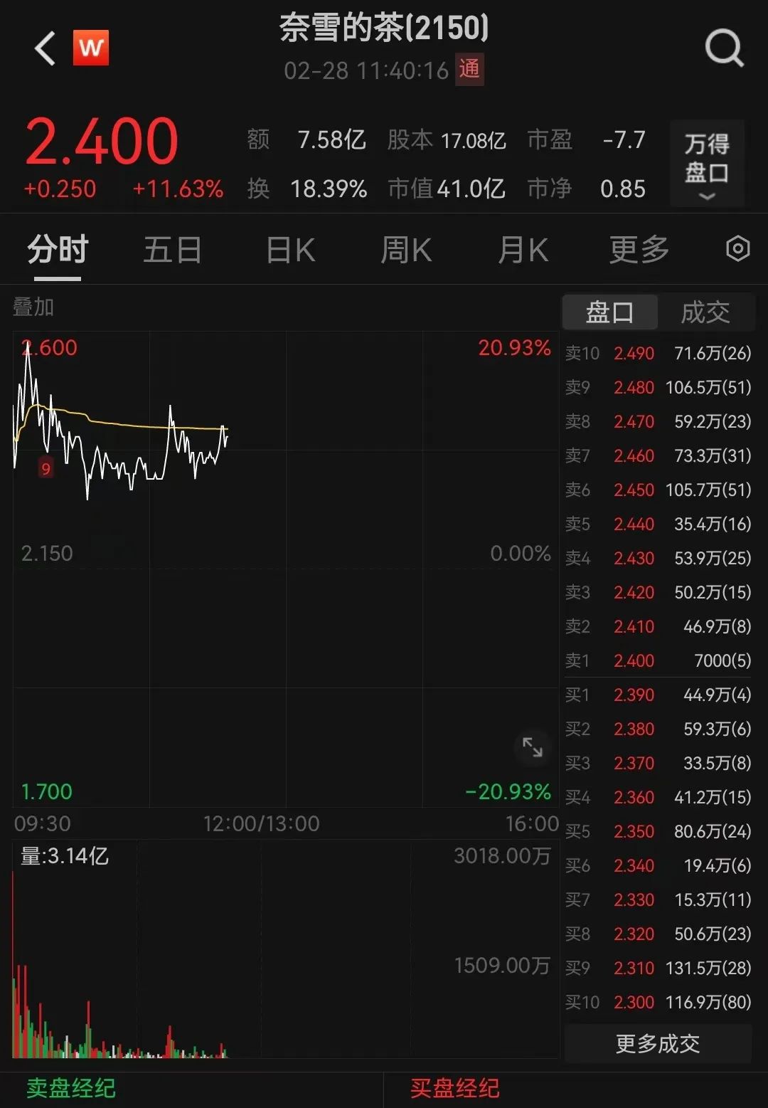 比特币最新消息美元,比特币最新消息美元实时行情 比特币最新消息美元,比特币最新消息美元实时行情