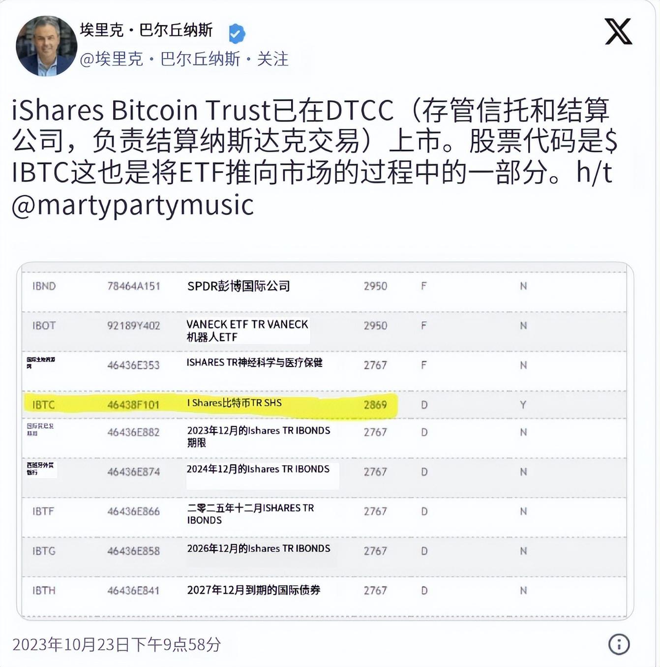 比特币btc最新详情,比特币btc最新详情图