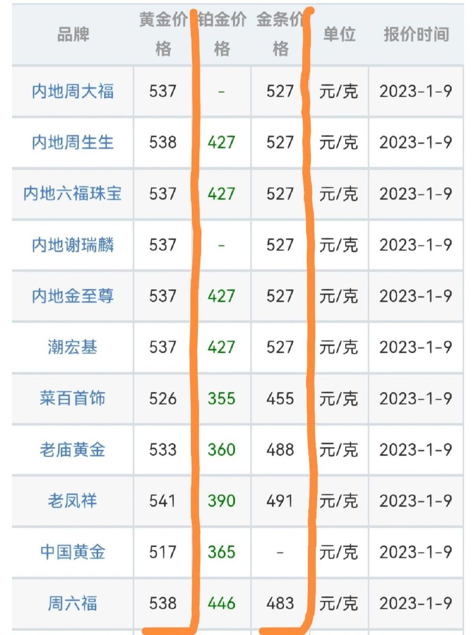 黄金价格实时行情,24k99国际黄金价格实时行情