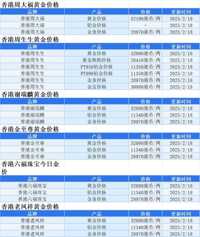 黄金价格实时行情,24k99国际黄金价格实时行情