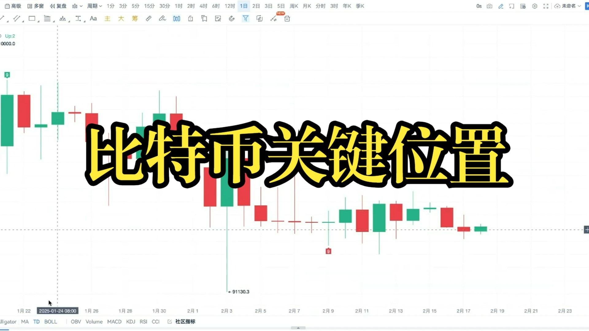 以太坊升级分为几个阶段,以太坊升级分为几个阶段的