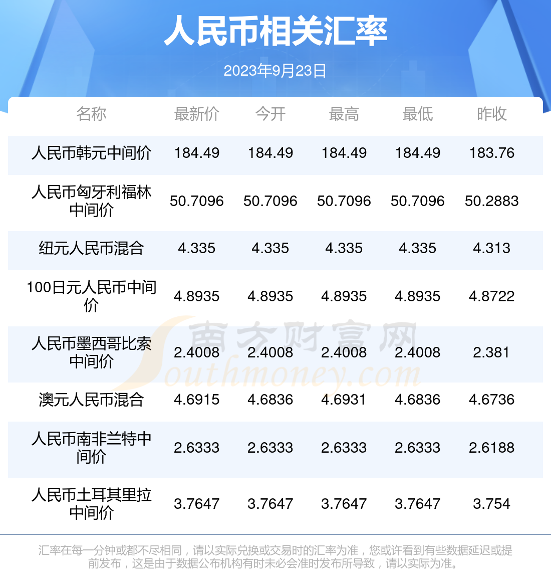虚拟币怎么换成人民币,虚拟币怎么换成人民币?