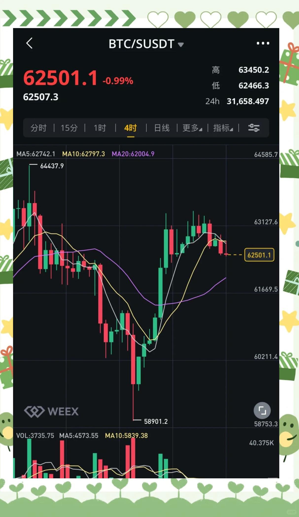 以太坊今天的最新价格,以太坊今日价格走势分析