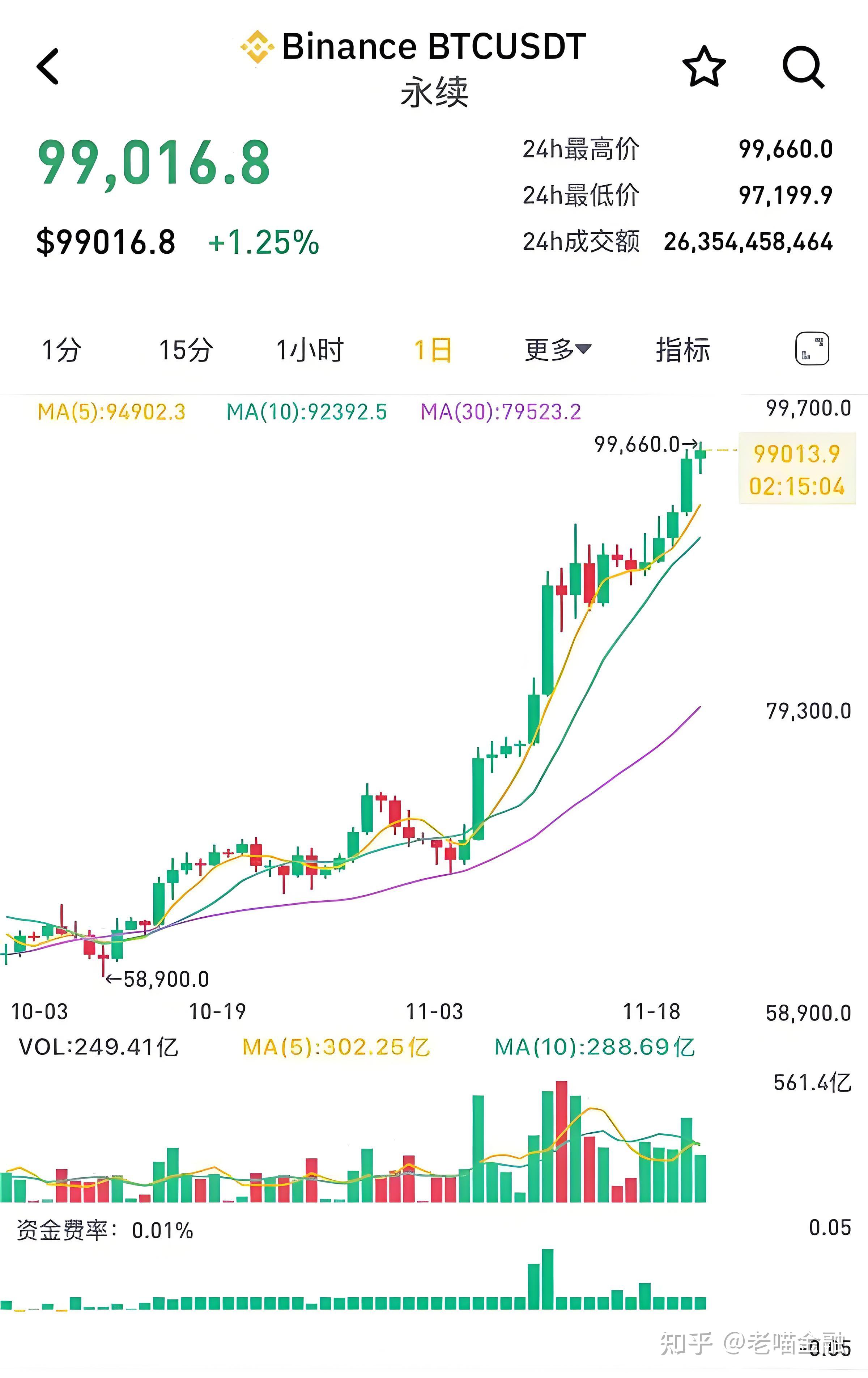 比特币在中国合法吗能不能提现,比特币在中国合法吗能不能提现到微信