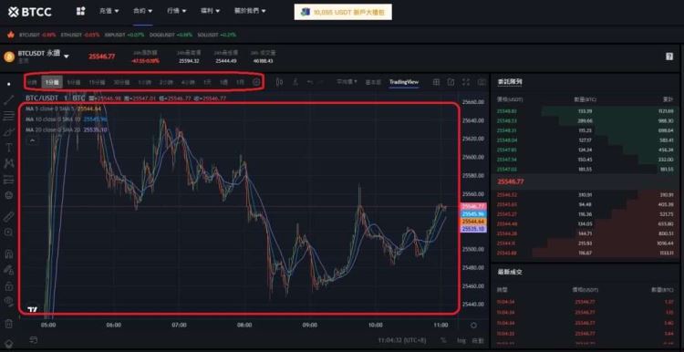 比特币2025年目标价,比特币2025年目标价是多少
