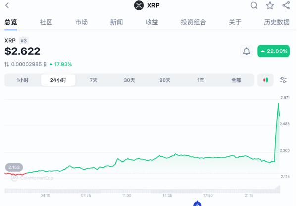 瑞波币发行量多少枚,波币是什么币在中国合法吗